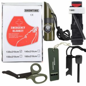 Tools & Maintenance